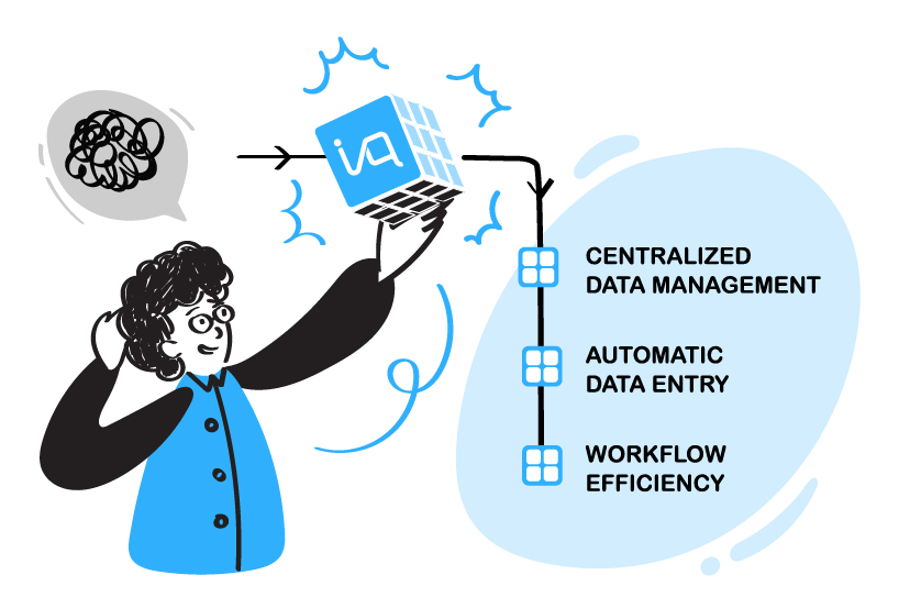 Add Ons - 3rd Party 3